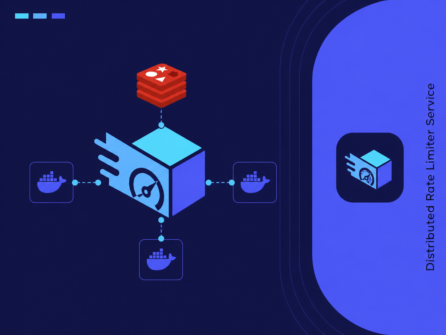  Distributed Rate Limiting Service